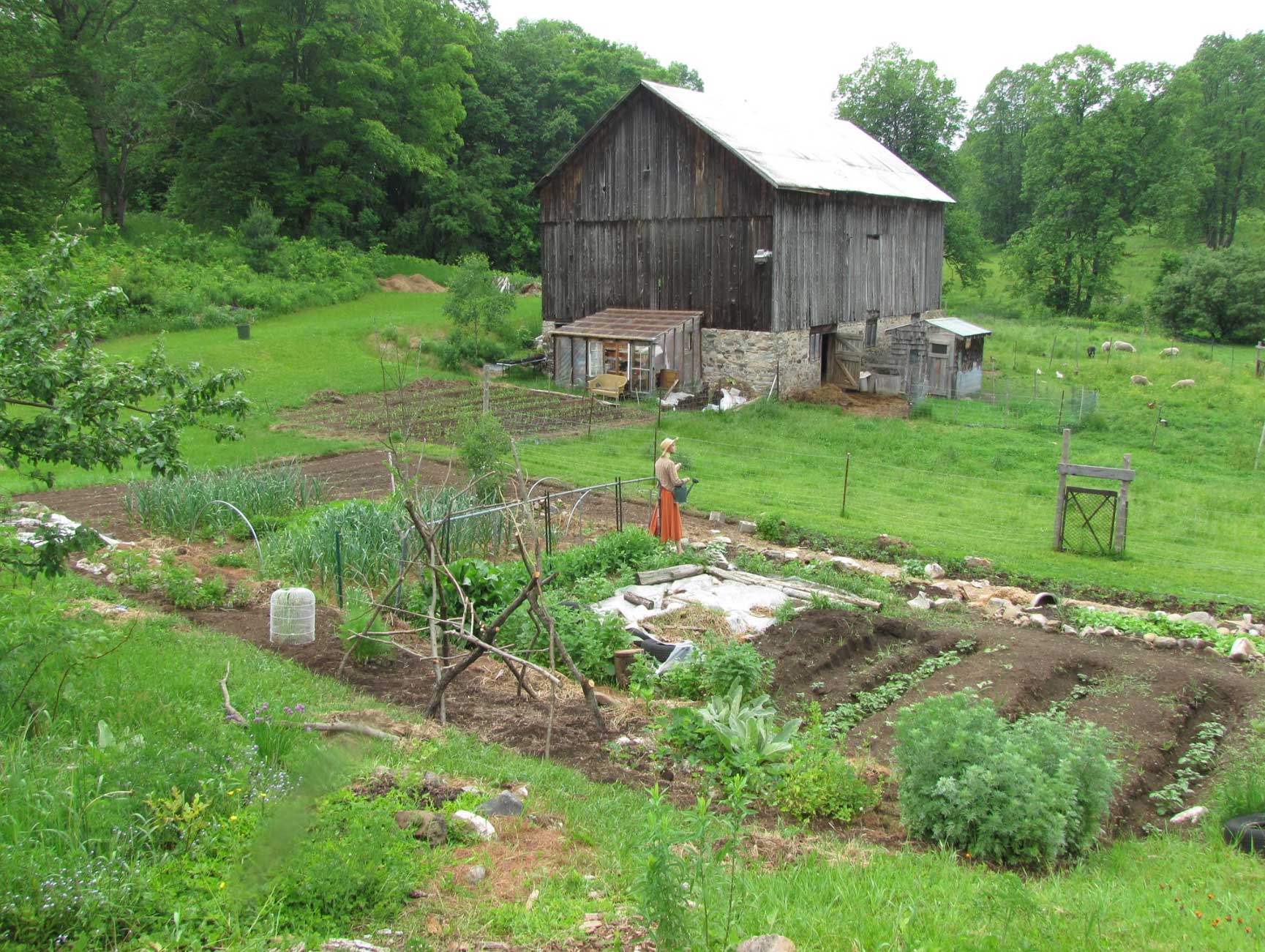 Exploring Farming Metaphors for Software Development